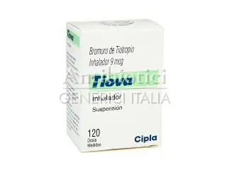 Tiova Inhaler