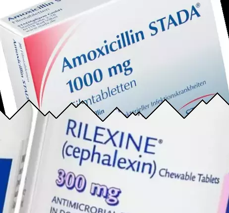 Amoxicillina contro Cefalexina