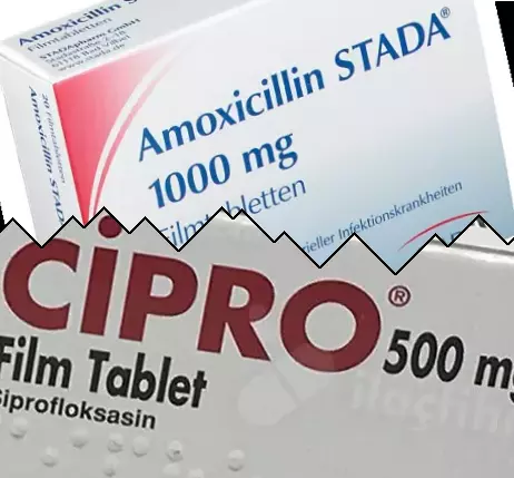 Amoxicillina contro Cipro