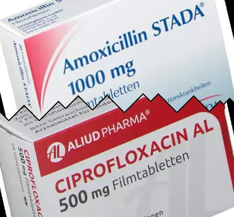Amoxicillina contro Ciprofloxacina