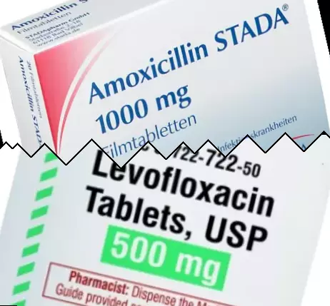 Amoxicillina contro Levaquin