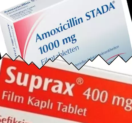 Amoxicillina contro Suprax