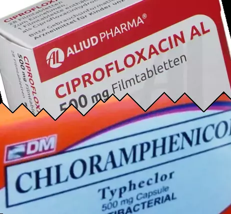 Ciprofloxacina contro Cloramfenicolo