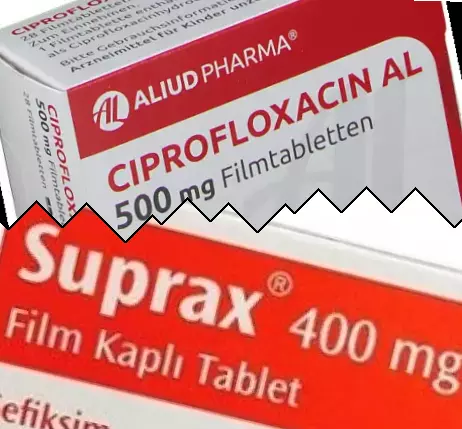 Ciprofloxacina contro Suprax