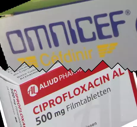Omnicef contro Ciprofloxacina