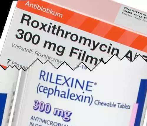 Roxitromicina contro Cefalexina